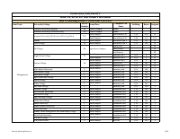 HU EXIT_EXAM_Schedule__Thuresday.pdf